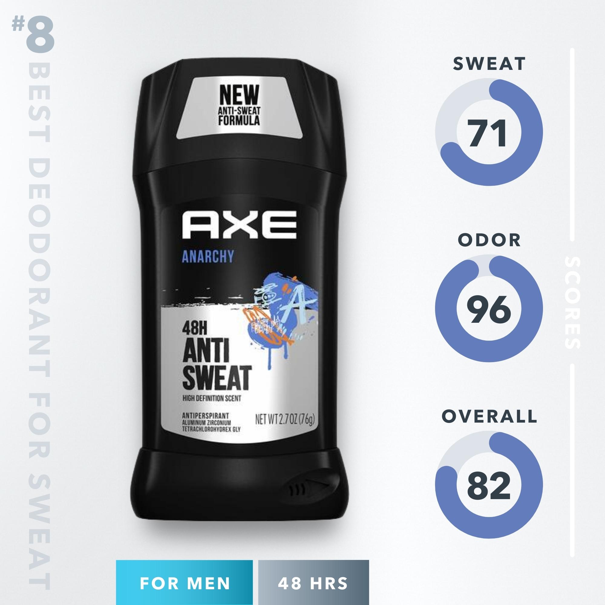 AXE anti sweat best deodorant anti sweat