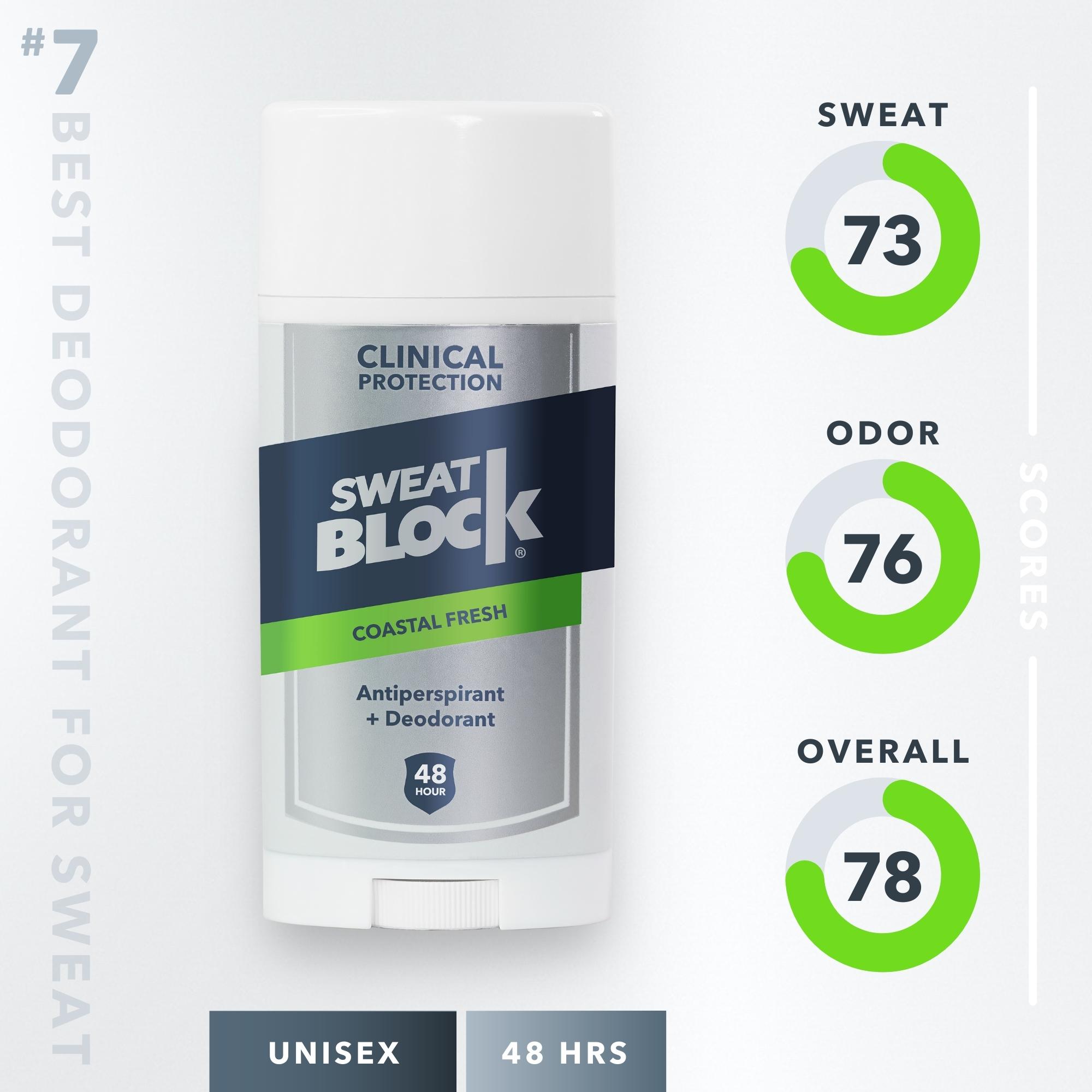sweatblock has one of the best deodorants for sweat